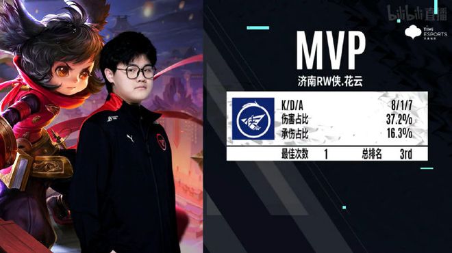 这场比赛留 这场比赛留